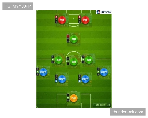 凯泽阵容深度持续升级,新赛季战术布局引发广泛关注 凯泽阵容深度持续升级,新赛季战术布局引发广泛关注