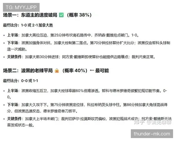 世界杯B组波黑黑马指数公布